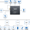 FMB122-scheme